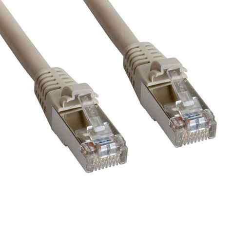 MP-54RJ45DNNE-005 射频同轴连接器