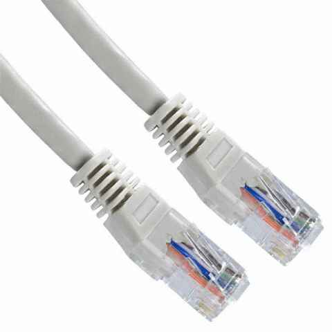 A-MCU-80020-APGRAY 模块化以太网电缆（RJ45，RJ11）