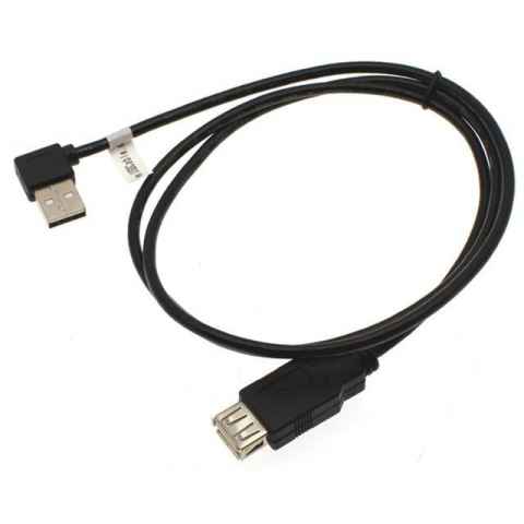 MRFS-0304B USB 电缆