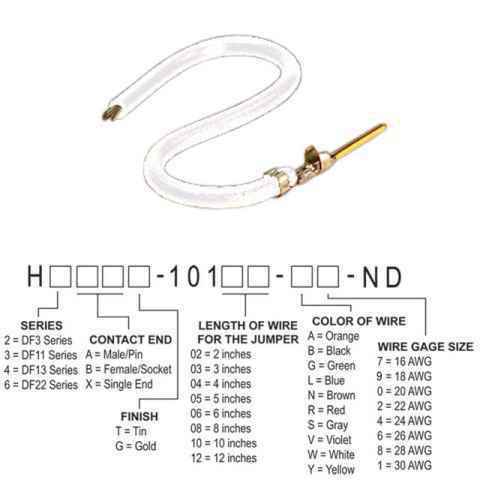 TRD815SRA3Y-2 模块化以太网电缆（RJ45，RJ11）
