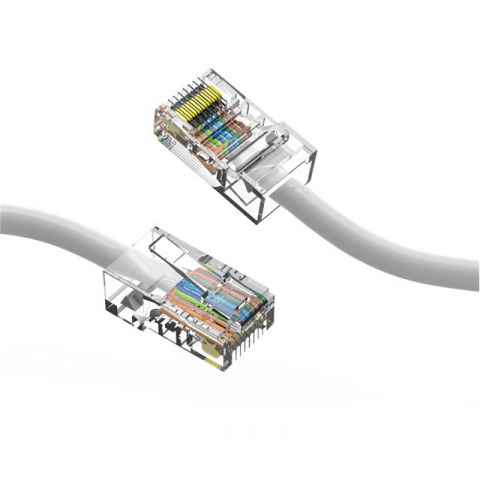 CM-100861WTBSTK 模块化以太网电缆（RJ45，RJ11）