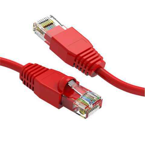 CM-100751RDBSTK 模块化以太网电缆（RJ45，RJ11）