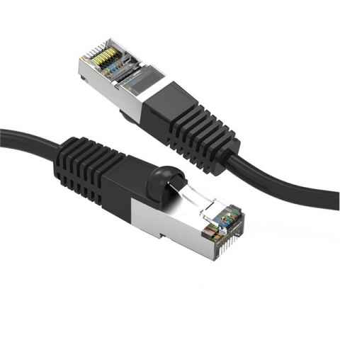 CM-100322BKBSTK 模块化以太网电缆（RJ45，RJ11）