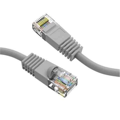 CM-100500GYBSTK 模块化以太网电缆（RJ45，RJ11）
