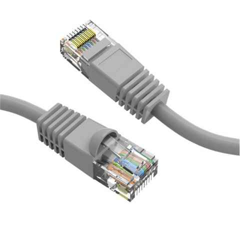 CM-100718GYBSTK 模块化以太网电缆（RJ45，RJ11）