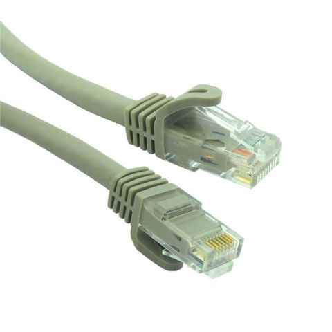 BC-1UG003F 模块化以太网电缆（RJ45，RJ11）