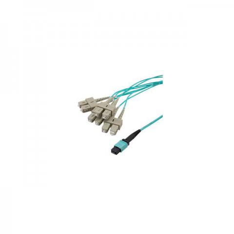 MPFB8OM3-20SCUZ-10 光纤电缆