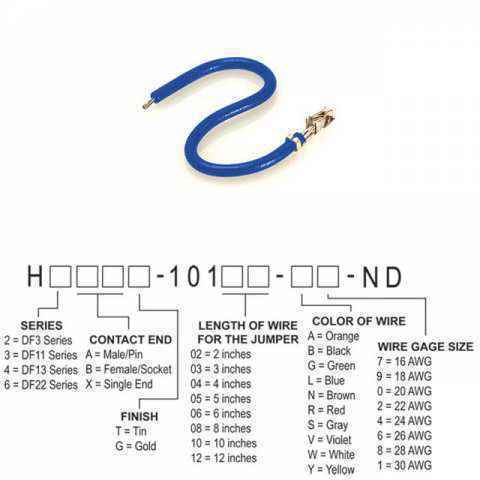 CAU31CAF-3M USB 电缆