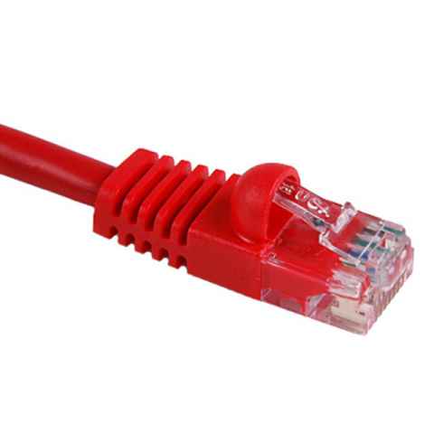PCRED3 模块化以太网电缆（RJ45，RJ11）