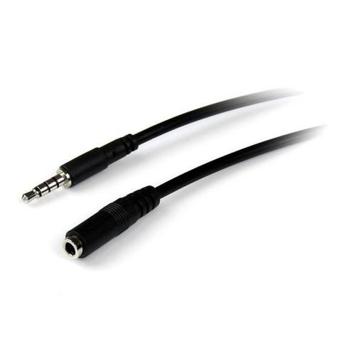 MUHSMF2M 特种电缆组件