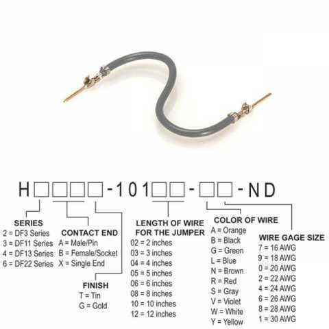 FX2B-60PA-1.27DSAL(71) 中心带触点射频同轴连接器