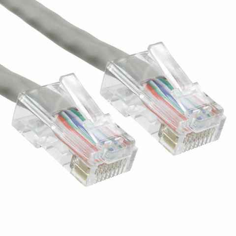 73-7770-3 模块化以太网电缆（RJ45，RJ11）