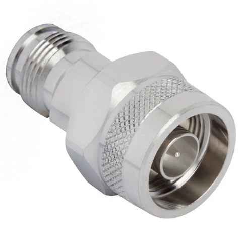 AD-NP225J-1 射频同轴连接器