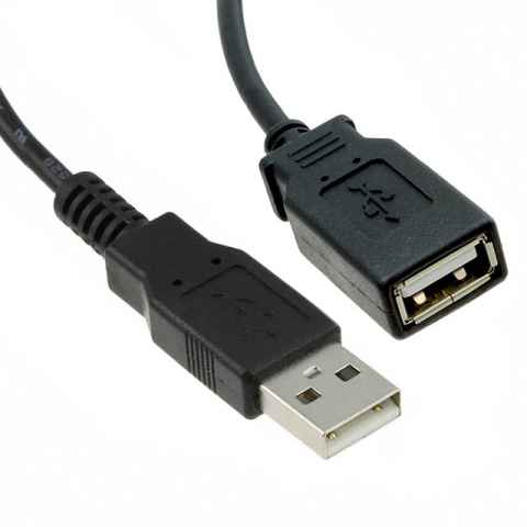 3021057-02M USB 电缆