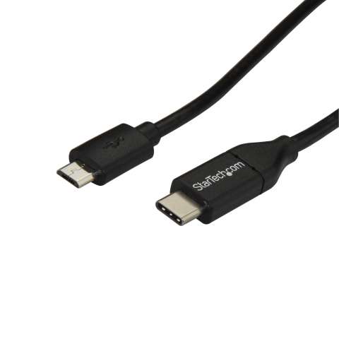 USB2CUB2M USB 电缆