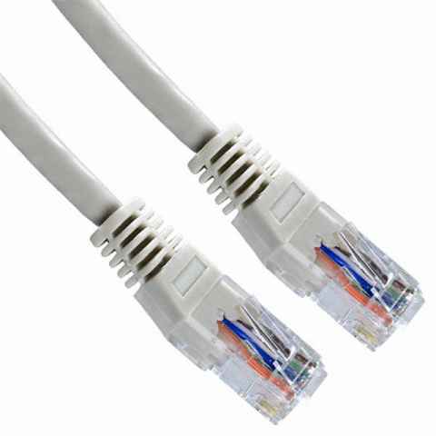 A-MCU60005 模块化以太网电缆（RJ45，RJ11）