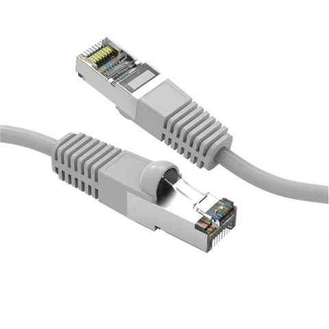 CM-100326GYBSTK 模块化以太网电缆（RJ45，RJ11）