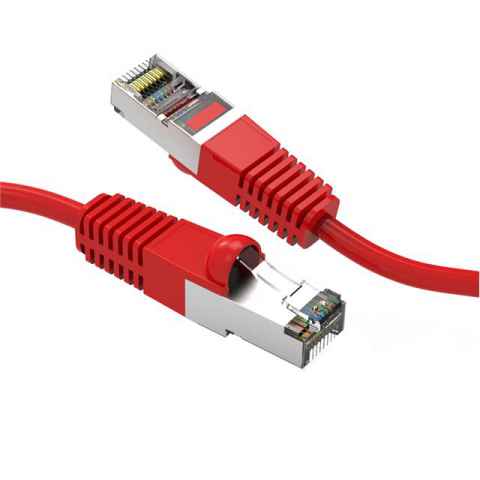 CM-100600RDBSTK 模块化以太网电缆（RJ45，RJ11）