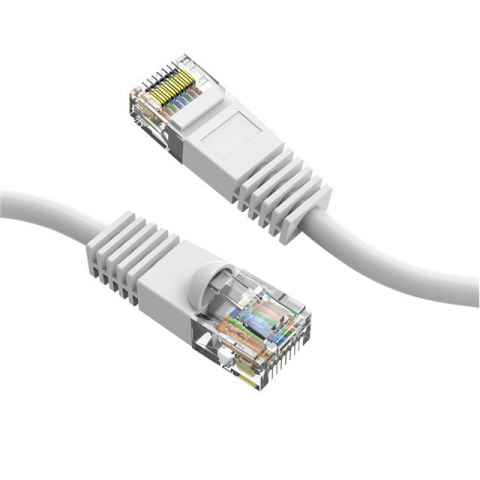 CM-100541WTBSTK 模块化以太网电缆（RJ45，RJ11）