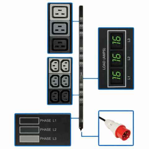 PDU3XMV6G20 配电，浪涌保护器