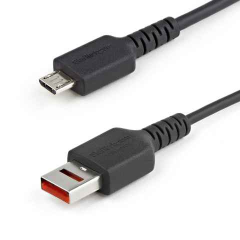 USBSCHAU1M USB 电缆