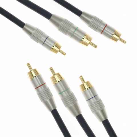 HPAVCC3 特种电缆组件
