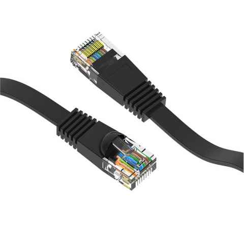 CM-100737BKBSTK 模块化以太网电缆（RJ45，RJ11）