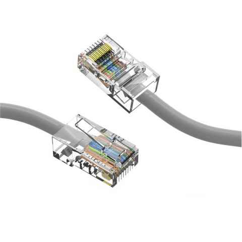 CM-100109GYBSTK 模块化以太网电缆（RJ45，RJ11）